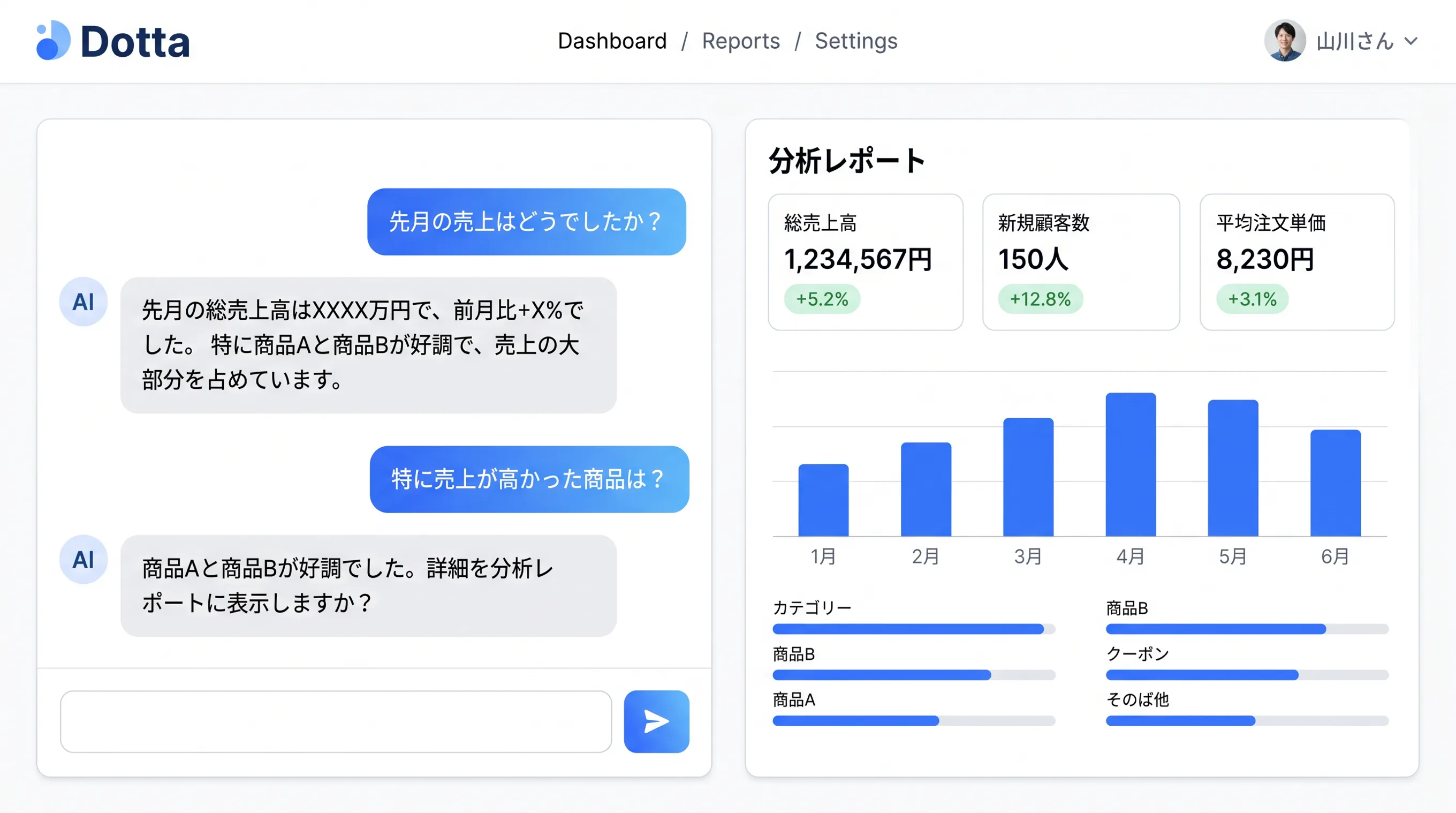 Dottaの画面キャプチャ